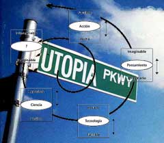 utopia