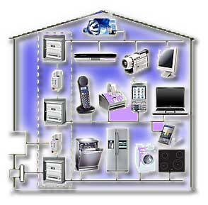 electrohouse