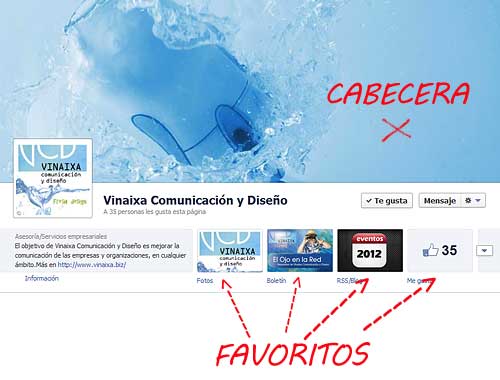 Ejemplo de cabeceras